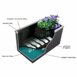 Jardinière En Résine Tressée Avec Réserve D'eau Et Cadre En Aluminium 95 X 39 X -VIDAXL || SuperFish || Konstsmide Soldes Boutique 6345bd67112124.48814230
