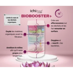Biobooster+ 24000 10 Biobooster+ 24000 -VIDAXL || SuperFish || Konstsmide Soldes Boutique 64496b2d464c12.43876827