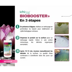Biobooster+ 24000 9 Biobooster+ 24000 -VIDAXL || SuperFish || Konstsmide Soldes Boutique 64496b2d4a4474.26330004