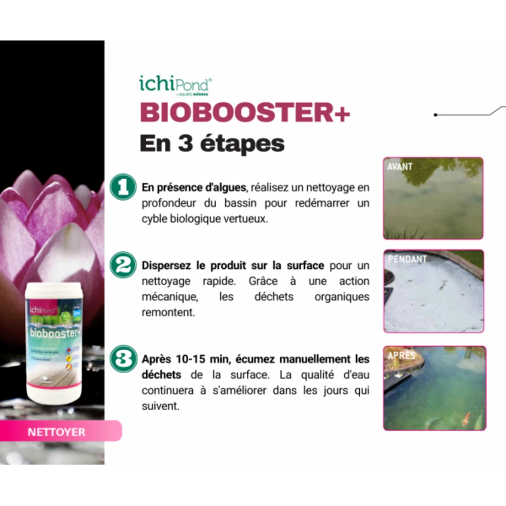 Biobooster+ 24000 5 Biobooster+ 24000 – Image 3