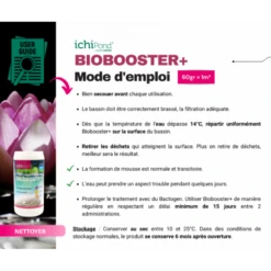 Biobooster+ 12000 -VIDAXL || SuperFish || Konstsmide Soldes Boutique 64496baac70d86.91129291