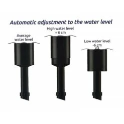 Pond Skimmer Superfish -VIDAXL || SuperFish || Konstsmide Soldes Boutique 64496bb263deb8.88502712