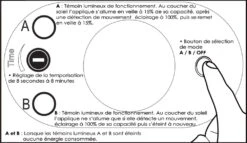 Applique Solaire Milano - Veille & Détection - Blanc Chaud 3000°k 170lm - Faisceau 120° - Bf Light -VIDAXL || SuperFish || Konstsmide Soldes Boutique 645b8d1c9f8059.43499091