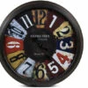 Grande Horloge Ancienne Murale Antiquités Métal Multicolore 70cm -VIDAXL || SuperFish || Konstsmide Soldes Boutique 6479de1a0a8c82.08302045