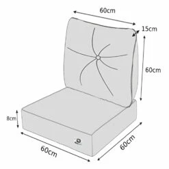 Coussin De Remplacement Pour Chaise, Fauteuil Jardin 60 X 60 Cm – Bleu Petrole -VIDAXL || SuperFish || Konstsmide Soldes Boutique 648b552ed36cd6.34606714