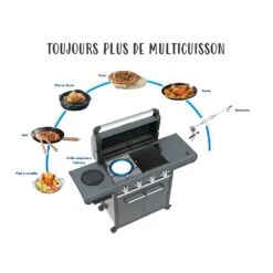 Campingaz Barbecue à Gaz 4 SERIES Classic LXS -VIDAXL || SuperFish || Konstsmide Soldes Boutique 955820 2059024